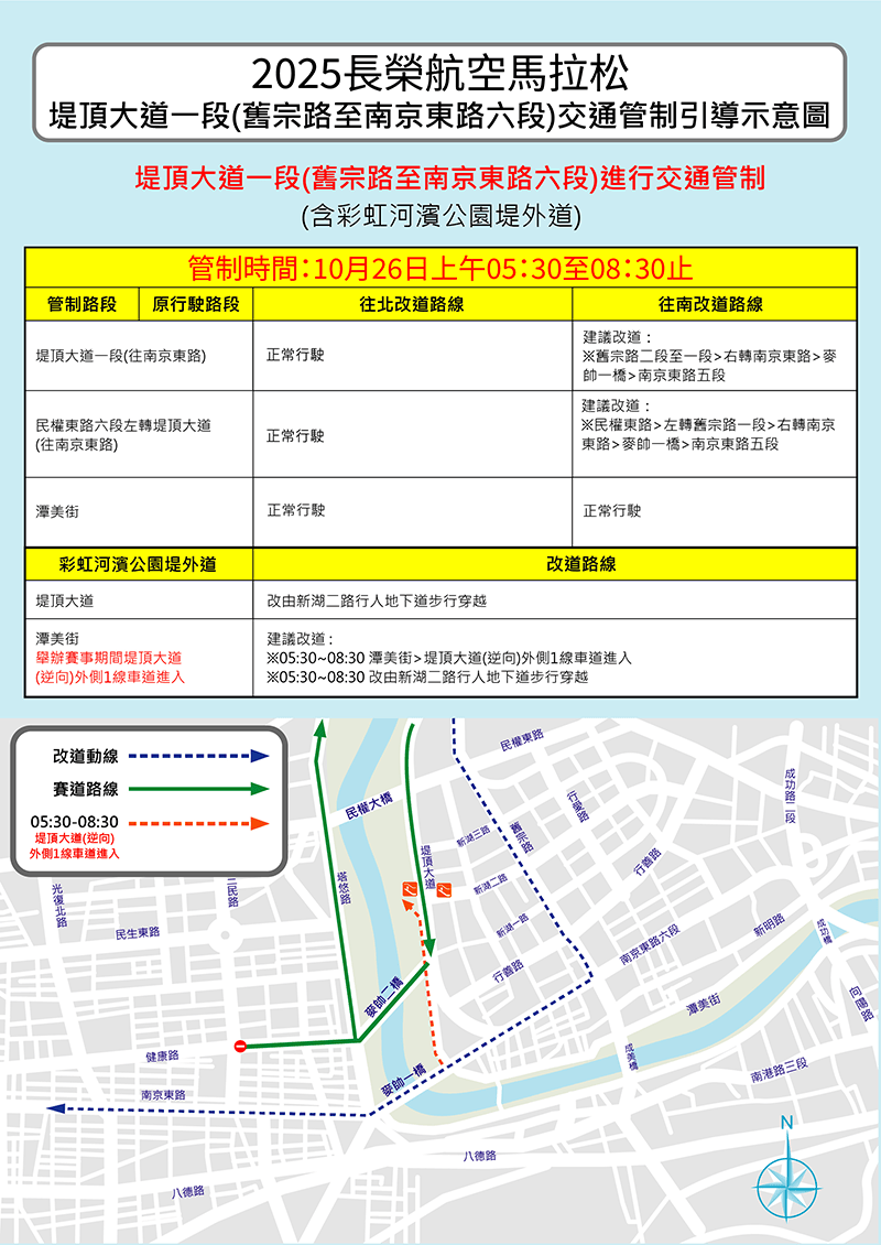 堤頂大道一段交通管制圖