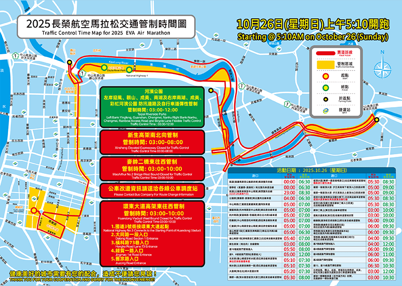 交通管制時間圖